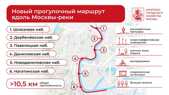 Работы ведет Комплекс городского хозяйства Москвы. Отдельно отметим, что в названии «Дербеневская» нет буквы «ё», а ударение падает на второй слог | Источник: sobyanin.ru