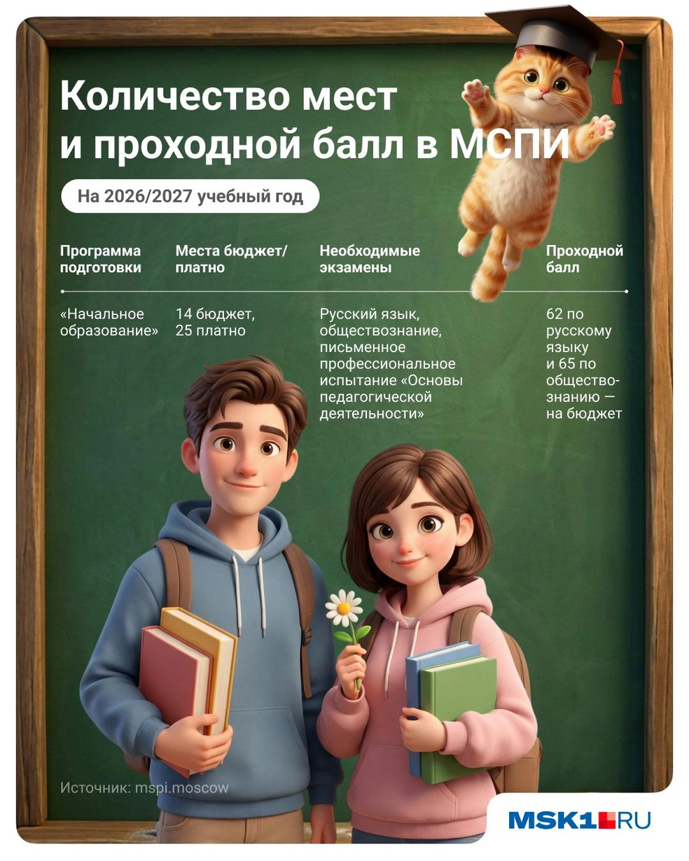 Московский социально-педагогический ждет абитуриентов | Источник: Полина Авдошина / Городские медиа