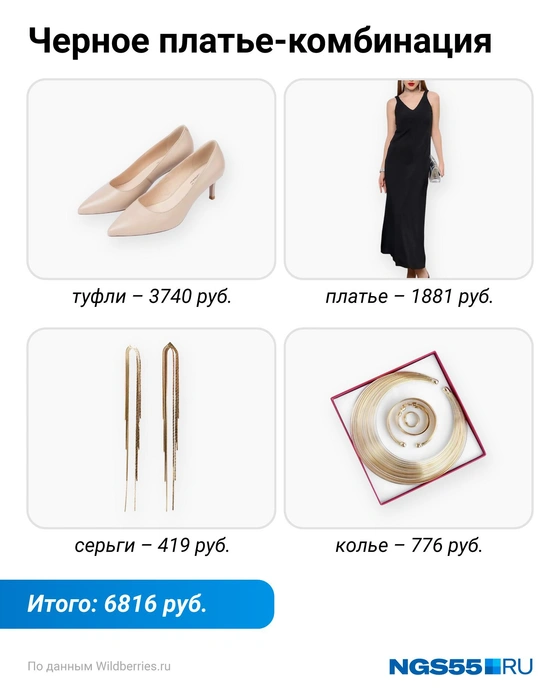 Источник: Евгения Бикунова / Городские медиа