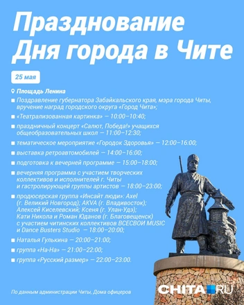 Источник: Евгения Бикунова \ Городские медиа