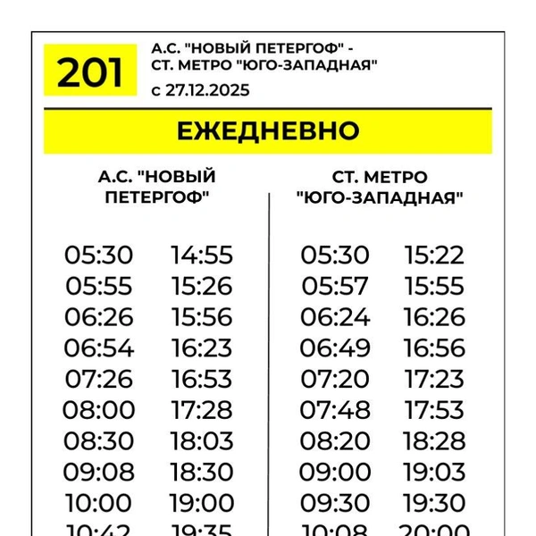 Источник: СПб ГКУ «Организатор перевозок»