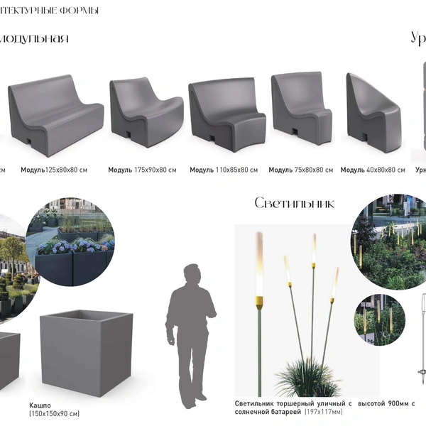 Источник: конкурсная документация