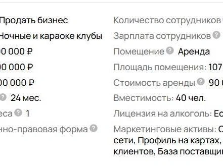 Заведение работает с марта 2025 года и недавно прошло ремонт | Источник: «Авито»