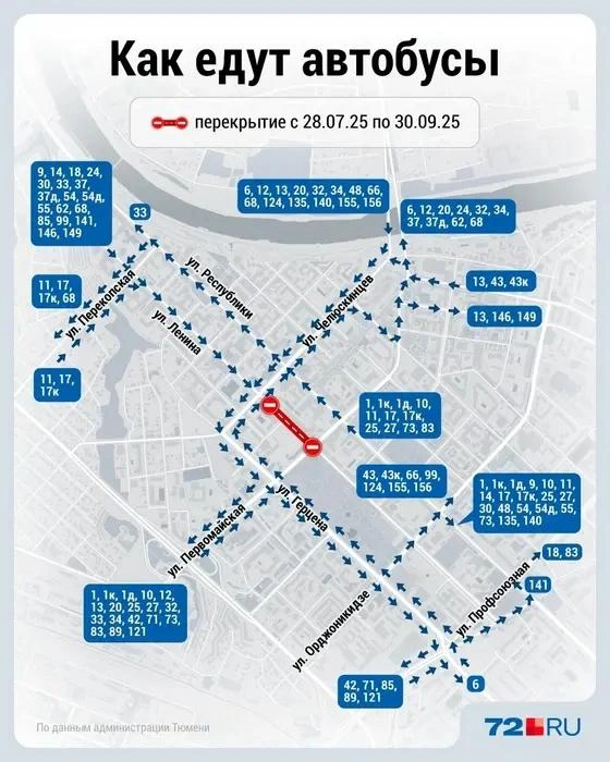 Источник: Дмитрий Гладышев / Городские медиа