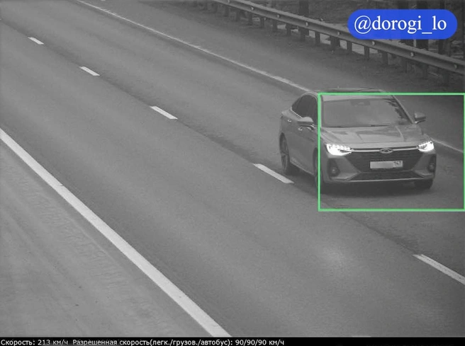 Источник: Dorogi_lo