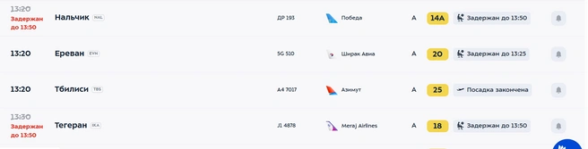 Табло вылета в аэропорту Внуково  | Источник: vnukovo.ru