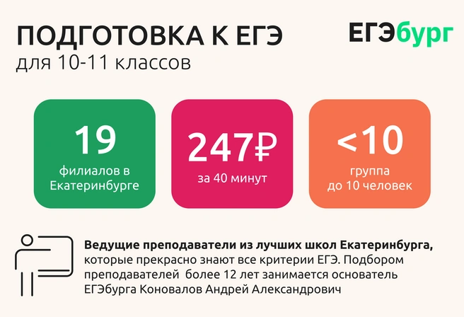 Низкая стоимость академического часа занятий в группе ведущих учителей-предметников Екатеринбурга делает успешную подготовку к ЕГЭ доступной для большинства семей | Источник: Ирина Калмыкова