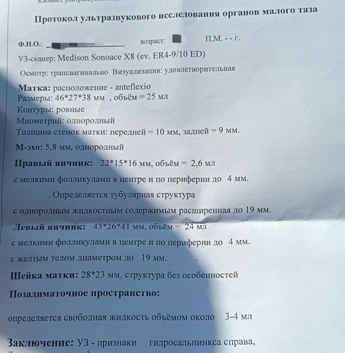 Изображение пользователя