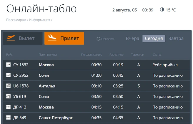 Источник: cekport.ru