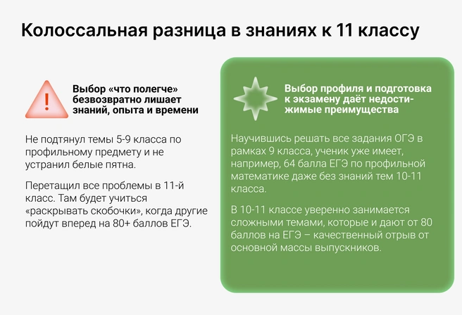 Сменить профиль после десятого класса теоретически возможно, но практически слабо реализуемо | Источник: Ирина Калмыкова