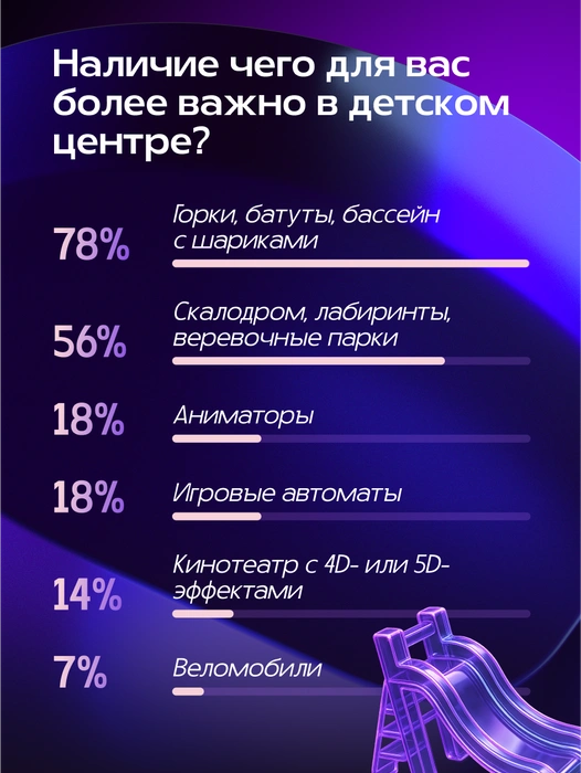 Источник: Александра Стецюк / Городские медиа