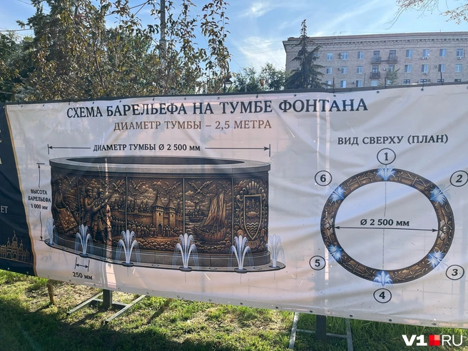 В мэрии уверяют, что не надо верить изображениям на баннерах | Источник: читатели V1.RU