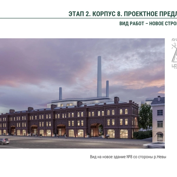 Источник: ООО «ГЭХ Развитие территорий», ПАО «ТГК-1»/ ООО «Спектрум-Холдинг»/ КГА