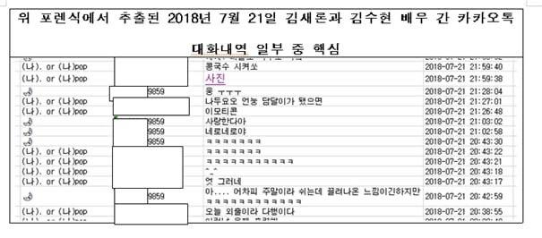Источник: Судебная экспертиза переписки из KakaoTalk за 2018 год