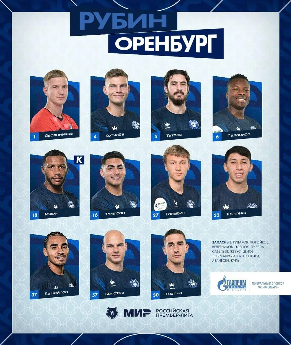 Источник: ФК «Оренбург» / t.me
