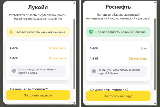 Можно узнать, когда последний раз на конкретной АЗС платили картой определенного банка и какой бензин там есть | Источник: Т-Банк