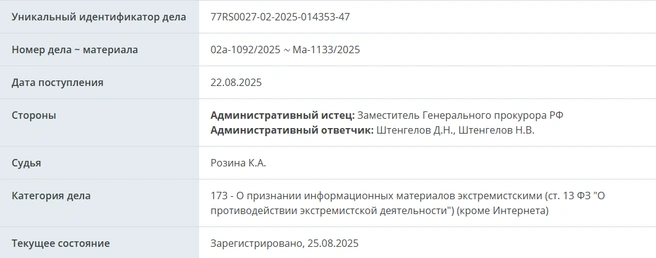 В суд дело поступило 22 августа  | Источник: Суды общей юрисдикции города Москвы 