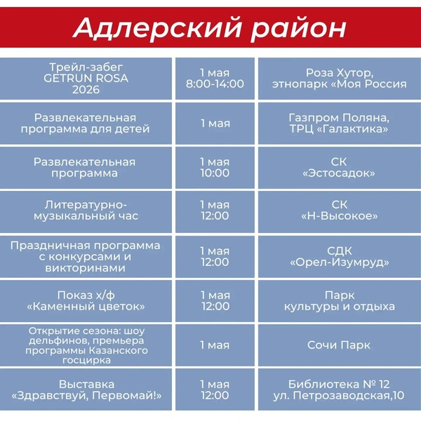 Источник: sochi.ru