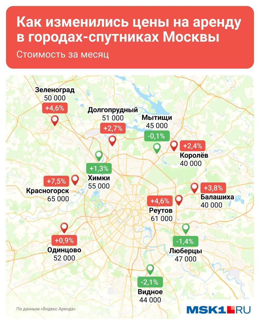 Источник: Евгения Бикунова / Городские медиа