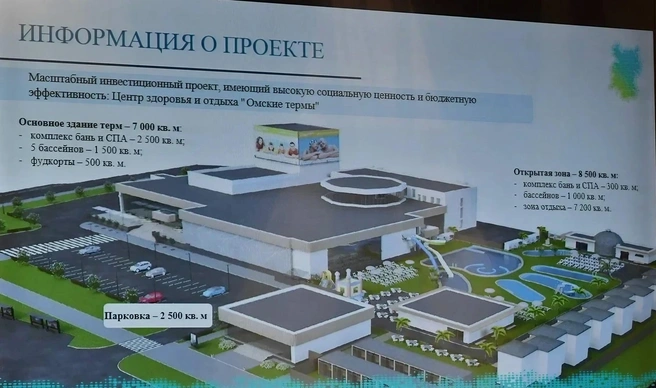 Так будет выглядеть Центр здоровья «Омские термы» | Источник: «Хоценко о важном» / NGS55.RU
