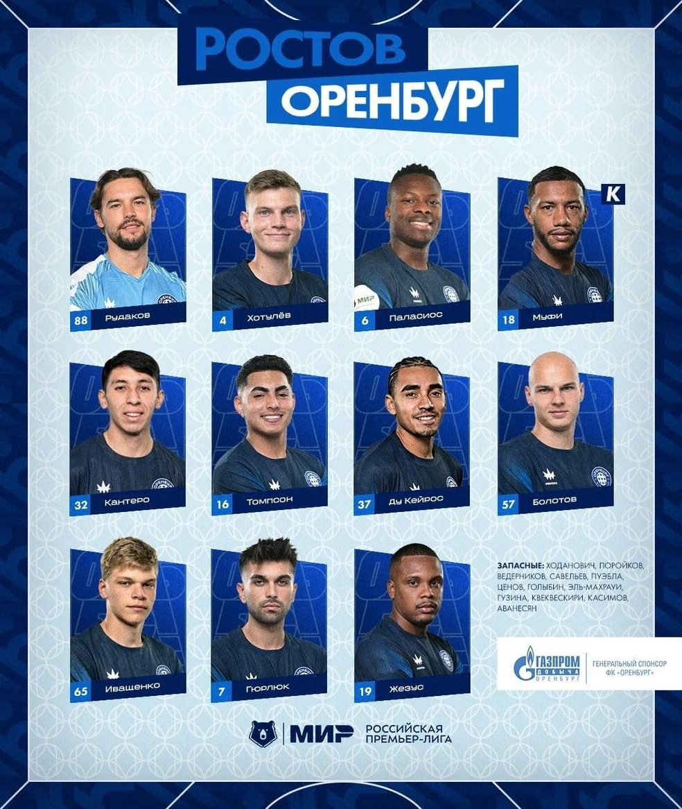 Стартовый состав «Оренбурга» | Источник: ФК «Оренбург» / t.me