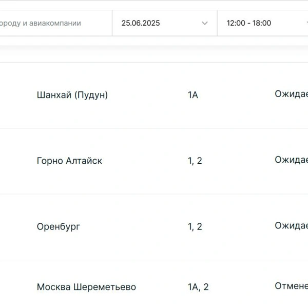 Источник: Kazan.aero