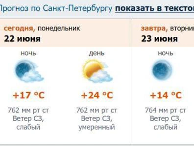 Источник: meteo.nw.ru