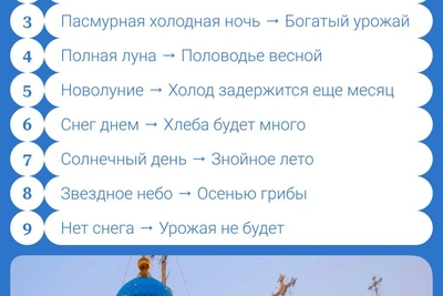 Крещенские приметы и традиции на 19 января