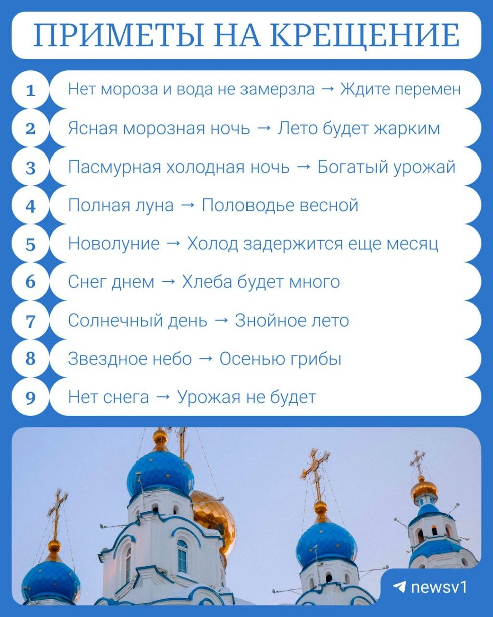 Источник: Городские медиа