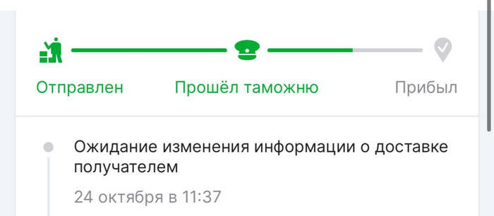 Изображение пользователя