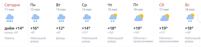 Особенно сильные осадки будут в воскресенье и вторник | Источник: «Яндекс.Погода»