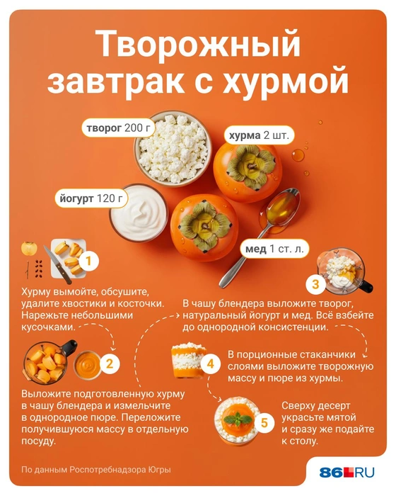 Источник: Полина Авдошина / Городские медиа