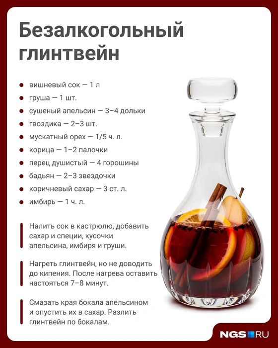 Рецепт безалкогольного глинтвейна | Источник: Юрий Орлов / Городские порталы