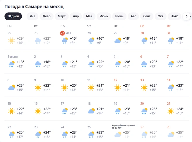 Источник: yandex.ru