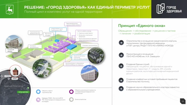 Источник: правительство Нижегородской области