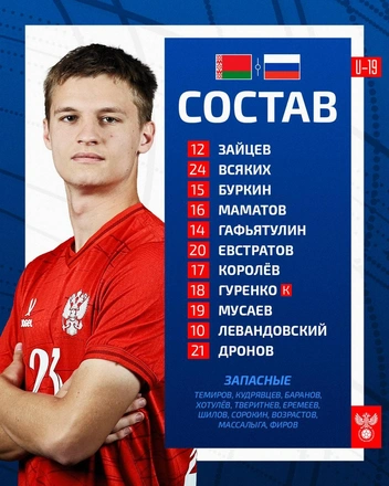 Стартовый состав сборной России U-19 | Источник: РФС&nbsp;— Молодежная сборная России по футболу / t.me