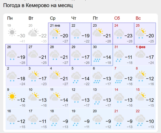 Источник: gismeteo.ru
