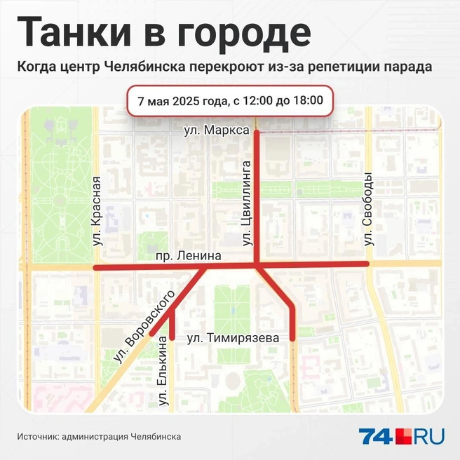 Источник: Семен Казьмин