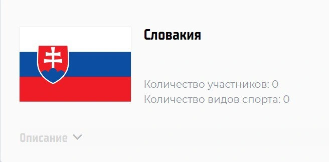 Источник: Results.bricskazan2024.games/participants