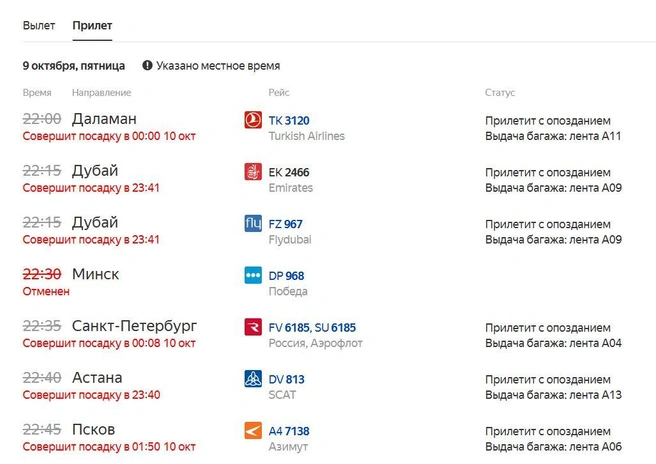 Задержки идут сплошной стеной | Источник: «Яндекс. Расписания»