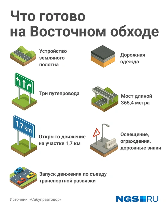 Источник: Юрий Орлов / Городские медиа