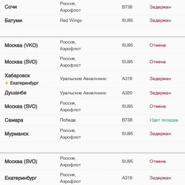 Источник: скриншот сайта pulkovoairport.ru