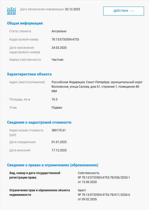 Источник: Росреестр