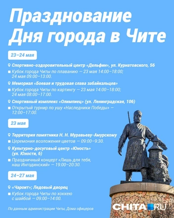 Источник: Евгения Бикунова \ Городские медиа