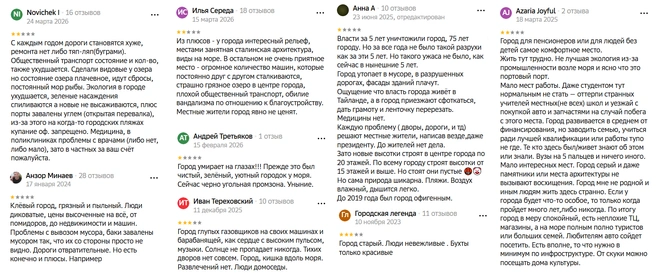 Источник: 2gis.ru