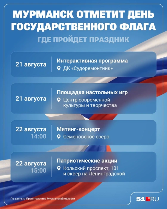 Источник: Юрий Скулыбердин / Городские медиа