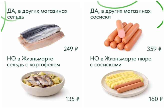 Попробуйте сравнить цены и распробовать выгоду | Источник: Жизньмарт