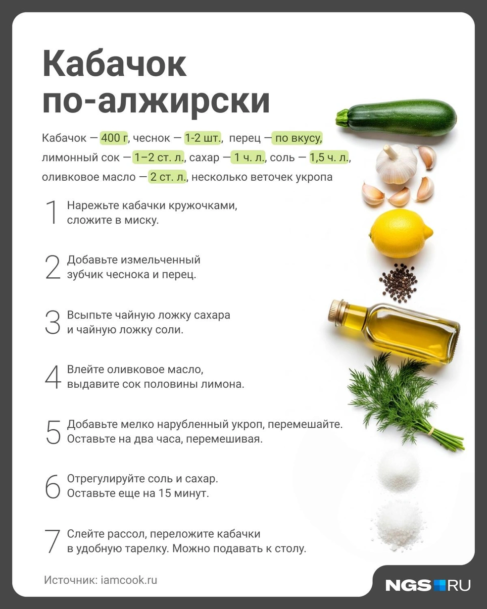 Источник: Юрий Орлов / Городские порталы 