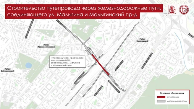 Путепровод на схеме | Источник: Мэр Москвы Сергей Собянин / Telegram