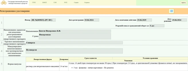 Регистрационное удостоверение препарата «Спинраза» продлено до 19 июня 2029 года | Источник: скриншот государственного реестра лекарственных средств